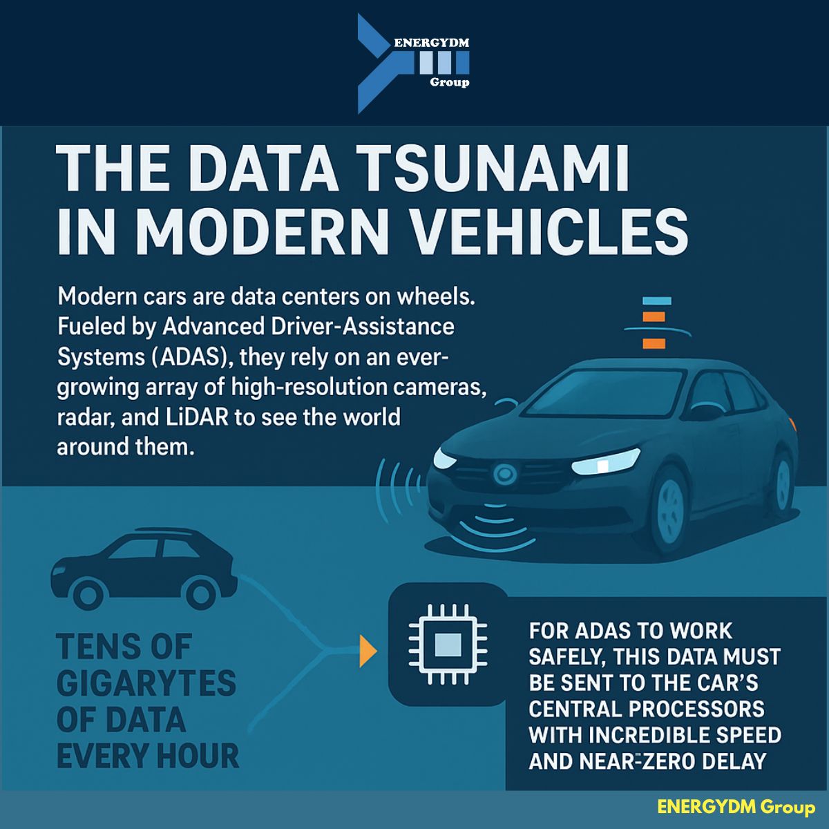 The Data Tsunami in Modern Vehicles